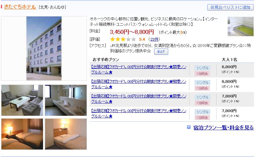 きたぐちホテル