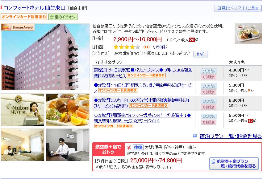 コンフォートホテル仙台東口
