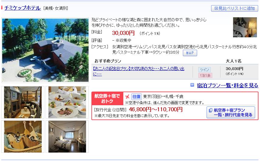 チミケップホテル