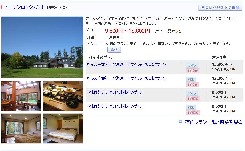 ノーザンロッジカント