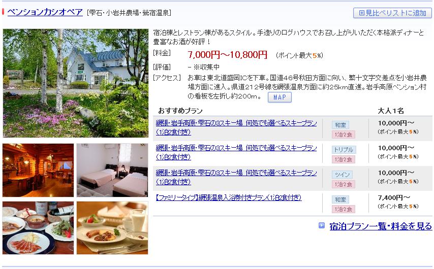 ペンションカシオペア