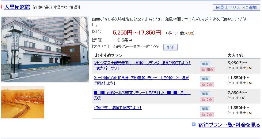 大黒屋旅館