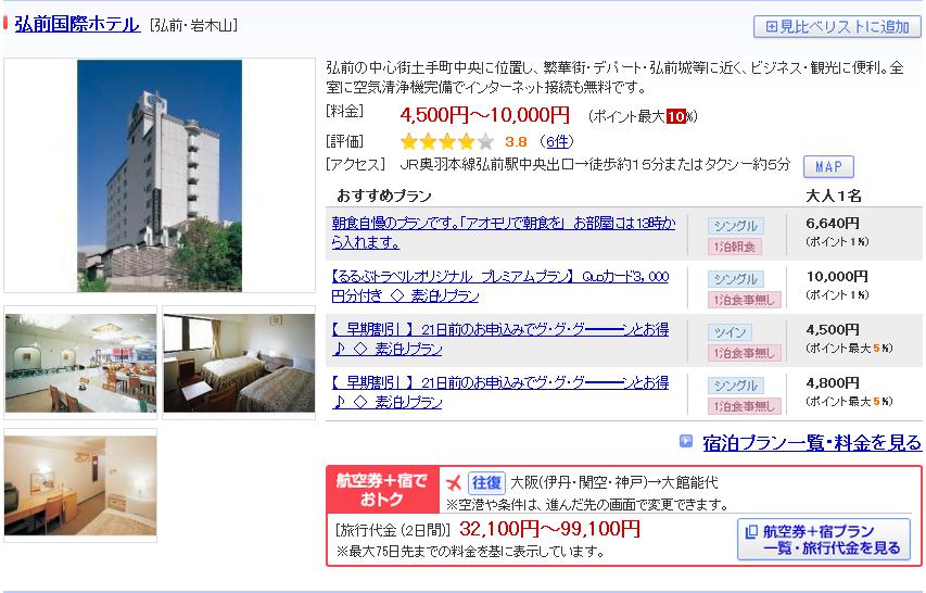 弘前国際ホテル