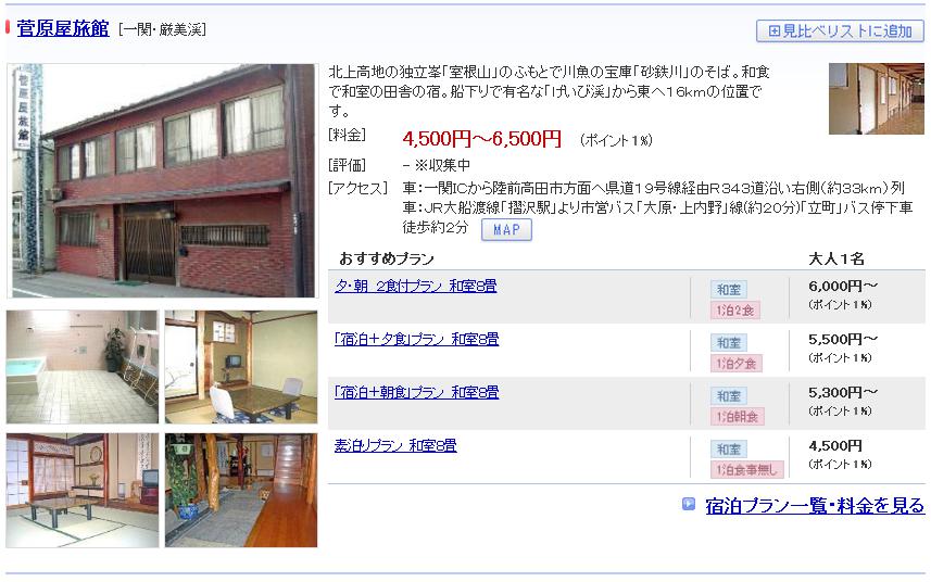 菅原屋旅館