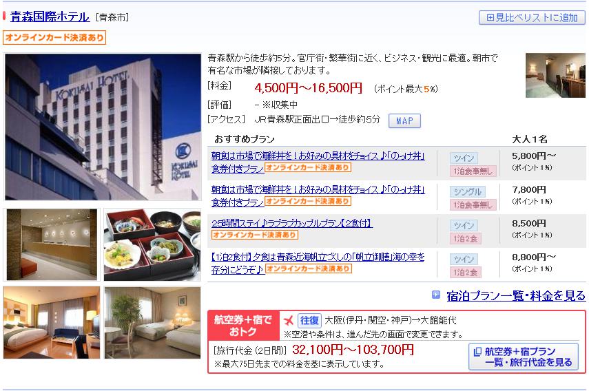 青森国際ホテル