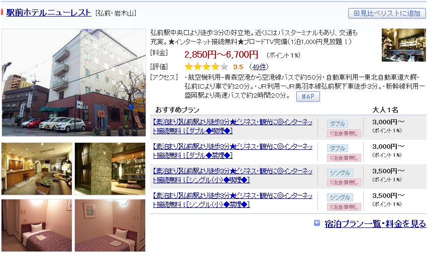 駅前ホテルニューレスト