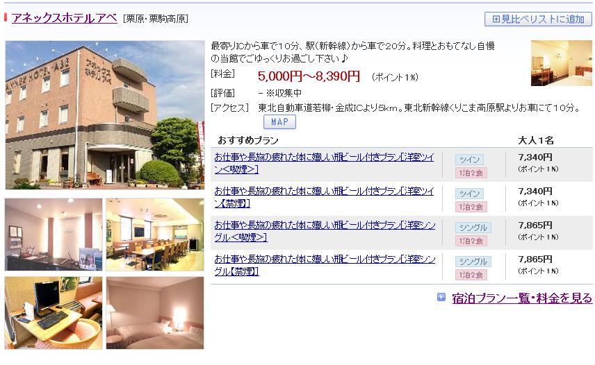 アネックスホテルアベ