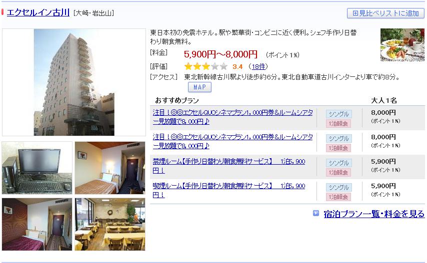 エクセルイン古川